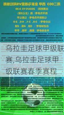 乌拉圭足球甲级联赛,乌拉圭足球甲级联赛春季赛程