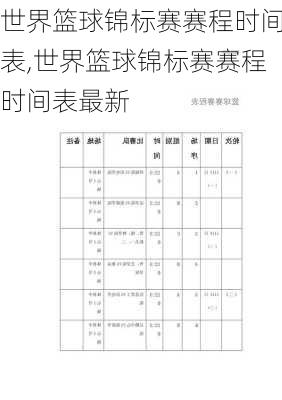 世界篮球锦标赛赛程时间表,世界篮球锦标赛赛程时间表最新