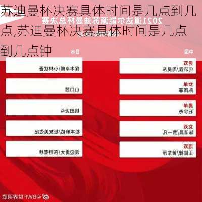苏迪曼杯决赛具体时间是几点到几点,苏迪曼杯决赛具体时间是几点到几点钟
