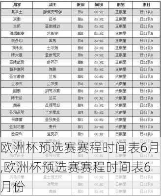 欧洲杯预选赛赛程时间表6月,欧洲杯预选赛赛程时间表6月份