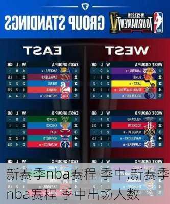 新赛季nba赛程 季中,新赛季nba赛程 季中出场人数