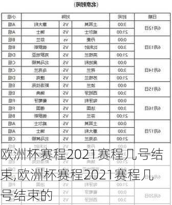 欧洲杯赛程2021赛程几号结束,欧洲杯赛程2021赛程几号结束的