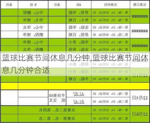 篮球比赛节间休息几分钟,篮球比赛节间休息几分钟合适