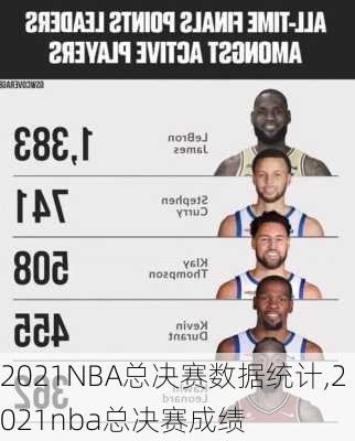 2021NBA总决赛数据统计,2021nba总决赛成绩