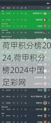 荷甲积分榜2024,荷甲积分榜2024中国足彩网