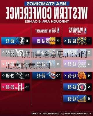 nba附加赛啥意思,nba附加赛啥意思啊