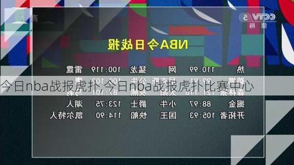 今日nba战报虎扑,今日nba战报虎扑比赛中心