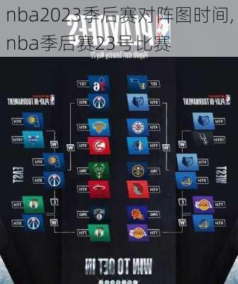 nba2023季后赛对阵图时间,nba季后赛23号比赛