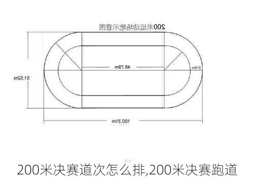 200米决赛道次怎么排,200米决赛跑道