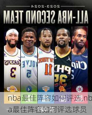 nba最佳阵容如何评选,nba最佳阵容如何评选球员