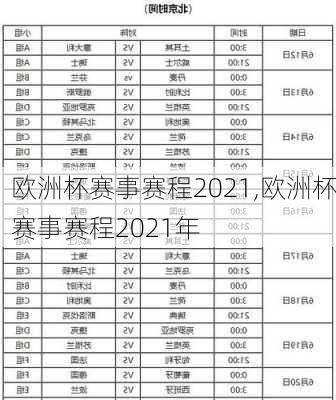 欧洲杯赛事赛程2021,欧洲杯赛事赛程2021年