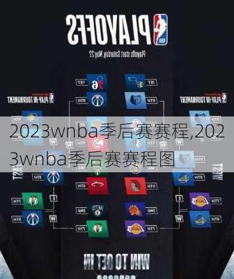 2023wnba季后赛赛程,2023wnba季后赛赛程图