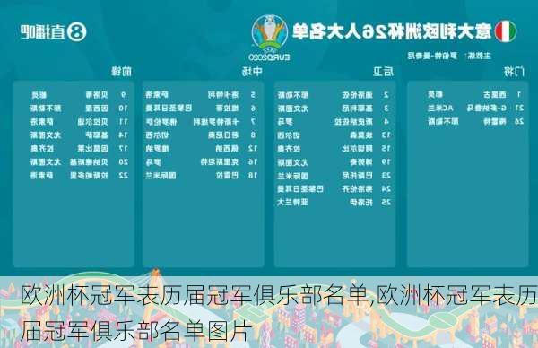 欧洲杯冠军表历届冠军俱乐部名单,欧洲杯冠军表历届冠军俱乐部名单图片