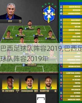 巴西足球队阵容2019,巴西足球队阵容2019年