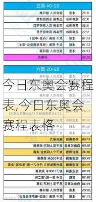 今日东奥会赛程表,今日东奥会赛程表格