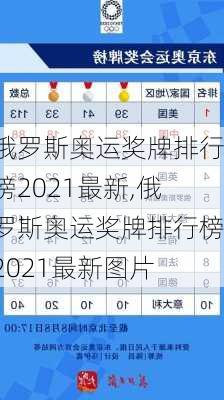 俄罗斯奥运奖牌排行榜2021最新,俄罗斯奥运奖牌排行榜2021最新图片