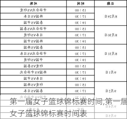 第一届女子篮球锦标赛时间,第一届女子篮球锦标赛时间表