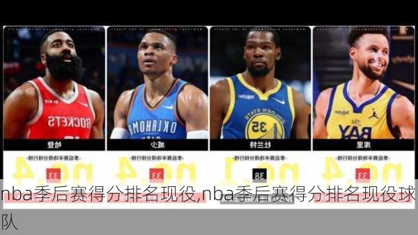 nba季后赛得分排名现役,nba季后赛得分排名现役球队