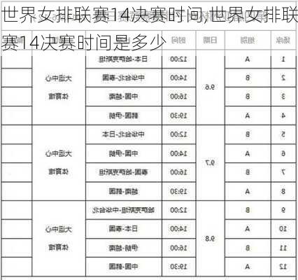 世界女排联赛14决赛时间,世界女排联赛14决赛时间是多少