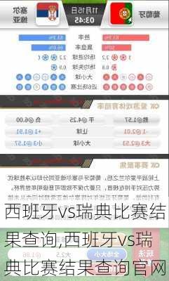 西班牙vs瑞典比赛结果查询,西班牙vs瑞典比赛结果查询官网