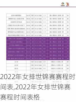 2022年女排世锦赛赛程时间表,2022年女排世锦赛赛程时间表格