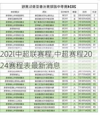 202l中超联赛程,中超赛程2024赛程表最新消息