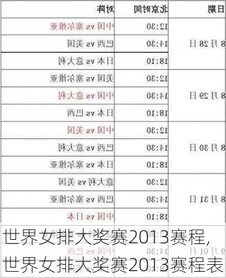 世界女排大奖赛2013赛程,世界女排大奖赛2013赛程表