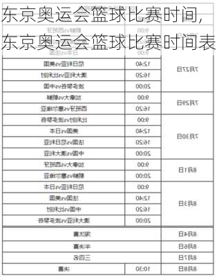 东京奥运会篮球比赛时间,东京奥运会篮球比赛时间表