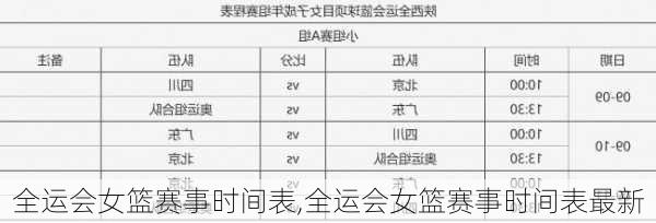 全运会女篮赛事时间表,全运会女篮赛事时间表最新