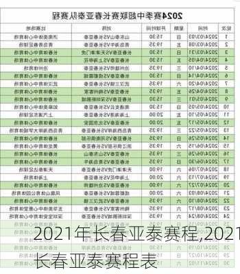 2021年长春亚泰赛程,2021长春亚泰赛程表