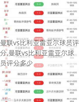 曼联vs比利亚雷亚尔球员评分,曼联vs比利亚雷亚尔球员评分多少