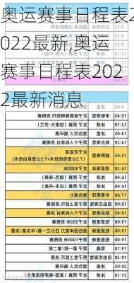 奥运赛事日程表2022最新,奥运赛事日程表2022最新消息