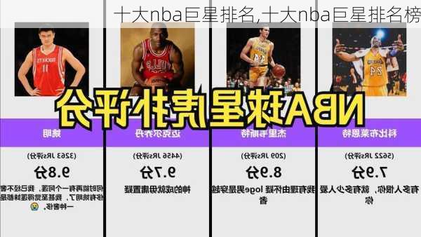 十大nba巨星排名,十大nba巨星排名榜