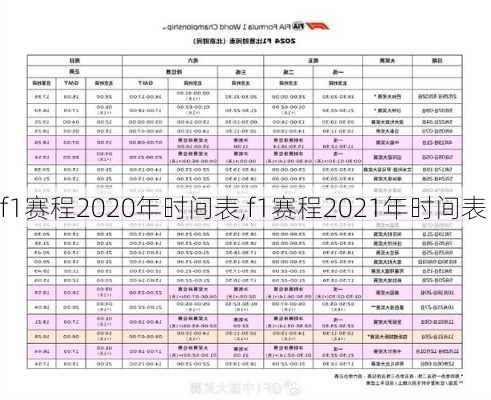 f1赛程2020年时间表,f1赛程2021年时间表