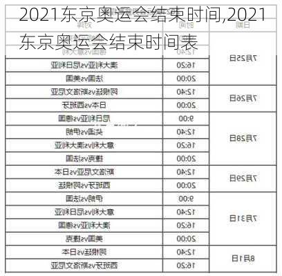 2021东京奥运会结束时间,2021东京奥运会结束时间表