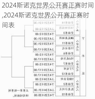 2024斯诺克世界公开赛正赛时间,2024斯诺克世界公开赛正赛时间表