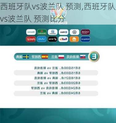 西班牙队vs波兰队 预测,西班牙队vs波兰队 预测比分