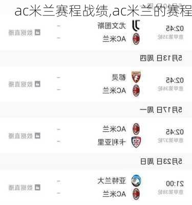 ac米兰赛程战绩,ac米兰的赛程