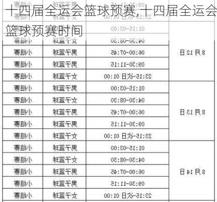 十四届全运会篮球预赛,十四届全运会篮球预赛时间