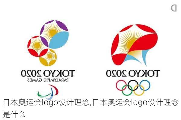 日本奥运会logo设计理念,日本奥运会logo设计理念是什么