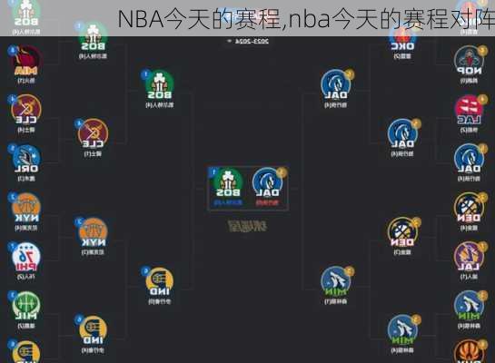 NBA今天的赛程,nba今天的赛程对阵