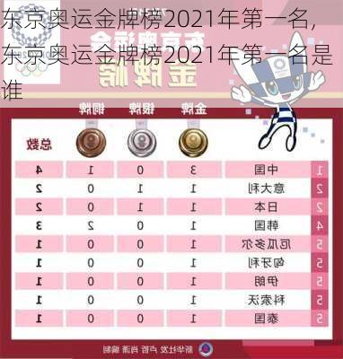 东京奥运金牌榜2021年第一名,东京奥运金牌榜2021年第一名是谁