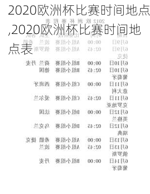 2020欧洲杯比赛时间地点,2020欧洲杯比赛时间地点表