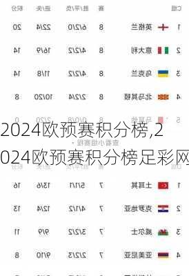 2024欧预赛积分榜,2024欧预赛积分榜足彩网