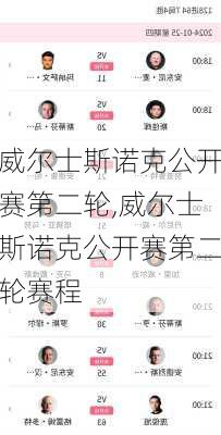 威尔士斯诺克公开赛第二轮,威尔士斯诺克公开赛第二轮赛程