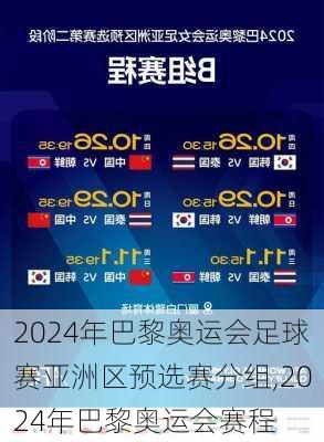 2024年巴黎奥运会足球赛亚洲区预选赛分组,2024年巴黎奥运会赛程