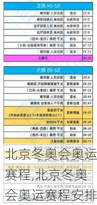 北京冬奥会奥运赛程,北京冬奥会奥运赛程安排