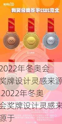 2022年冬奥会奖牌设计灵感来源,2022年冬奥会奖牌设计灵感来源于