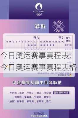 今日奥运赛事赛程表,今日奥运赛事赛程表格