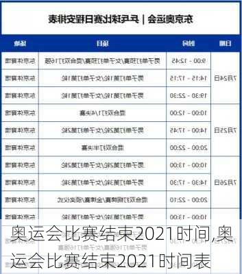 奥运会比赛结束2021时间,奥运会比赛结束2021时间表